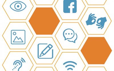 Séminaire : La recherche en éducation inclusive : perspectives théoriques et méthodologiques
